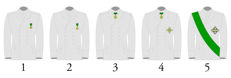 File:Wearing of the insignias.svg.png