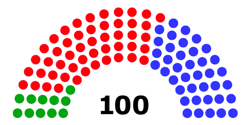 File:2th Senate of Java.png