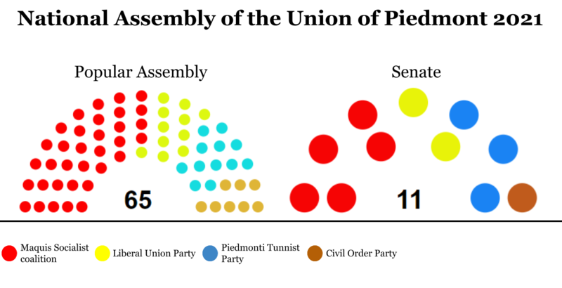 File:UOP National Assembly 2021.png