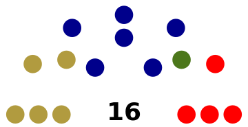 File:Chamber of Representatives 3 September 2022.svg