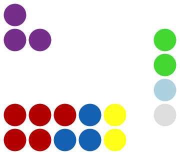 File:Wallenian House of Delegates (2017-2022).svg