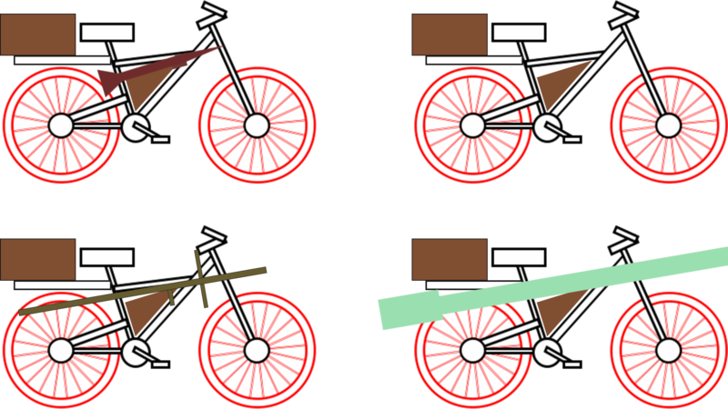File:Various Bikes of the AVA.png