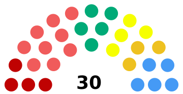 File:Parliament 2019 2.svg