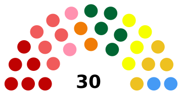 File:Parliament 2018.svg