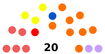 File:Parliament 2020 3.svg