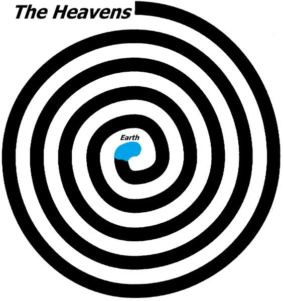 File:The Spiral of the Universe.png